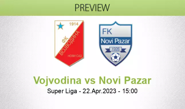 FK Vojvodina Novi Sad vs Radnicki Nis Prediction and Picks today