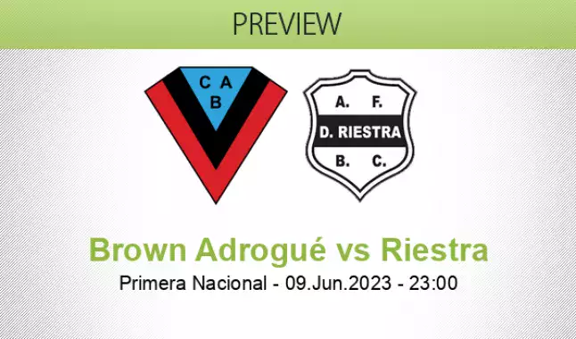 Atlanta Deportivo Madryn betting prediction